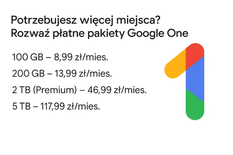 Google One Ceny